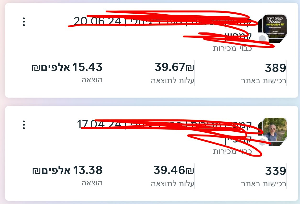 רכישות באתר במספרים